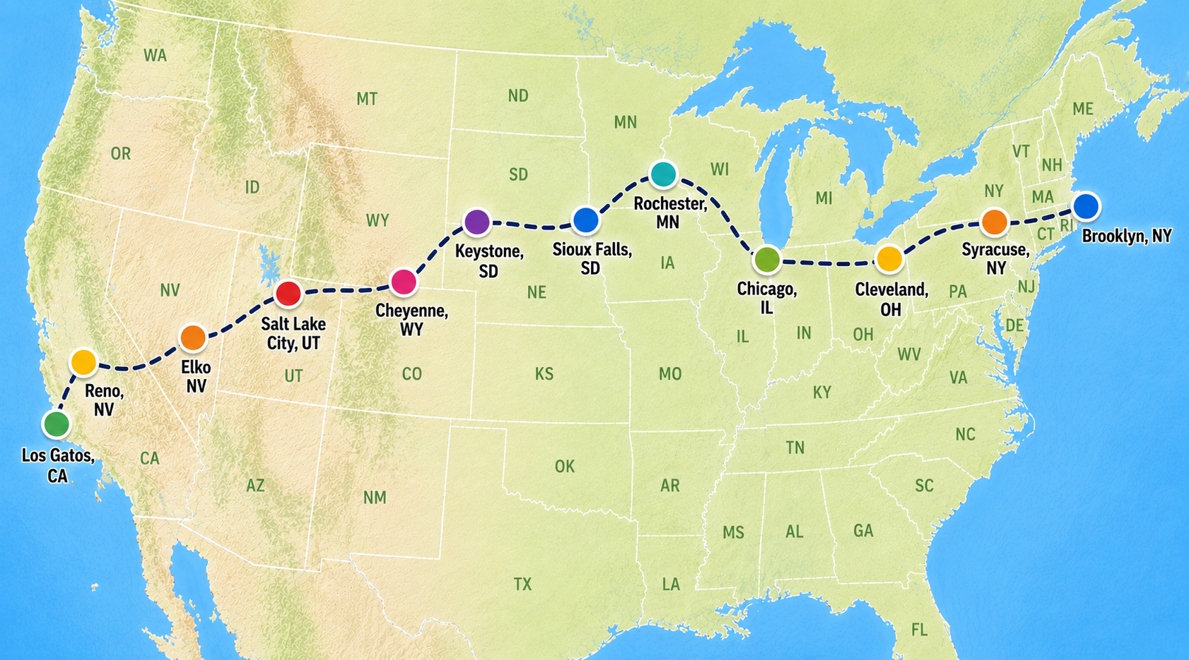 New York to California 2026